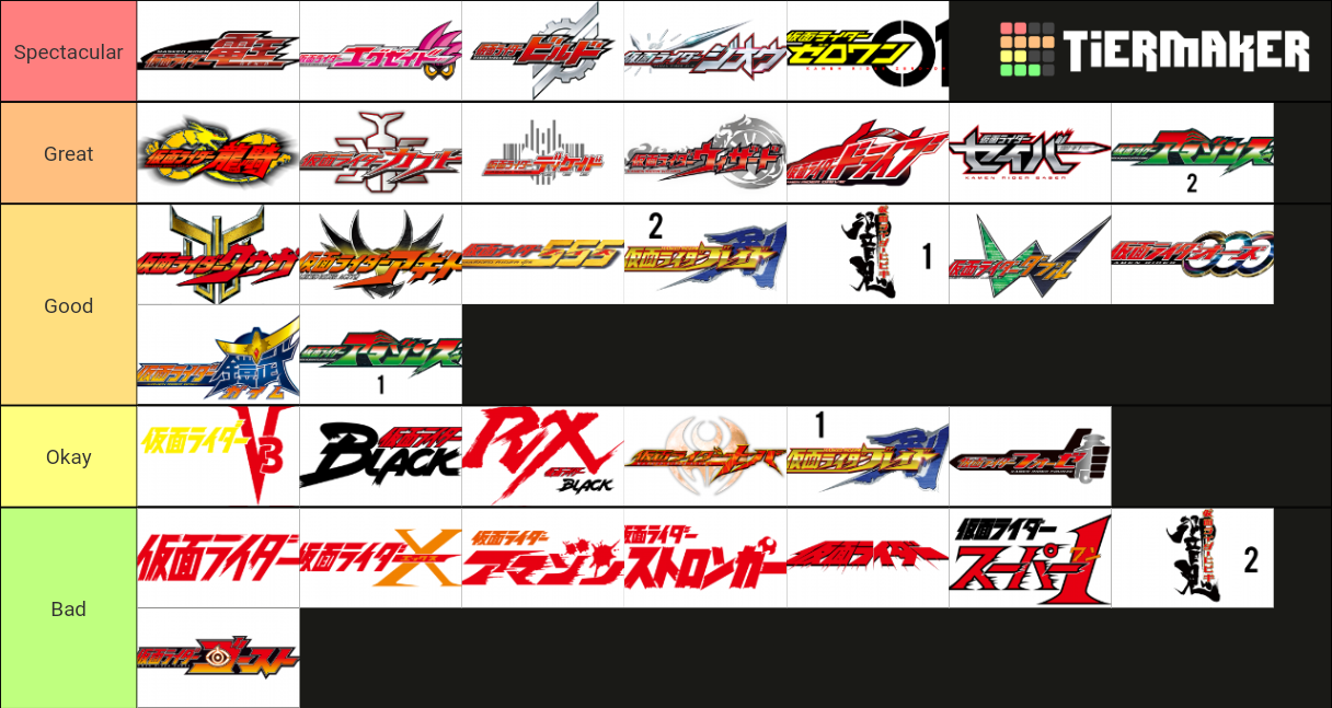 Rank Every Kamen Rider Opening Tier List (Community Rankings) - TierMaker