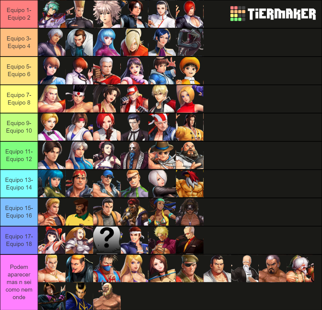 TIER LIST KOF Tier List Rankings) TierMaker