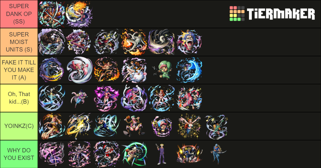 Season 63 OPBR Runner Tier List (Community Rankings) - TierMaker