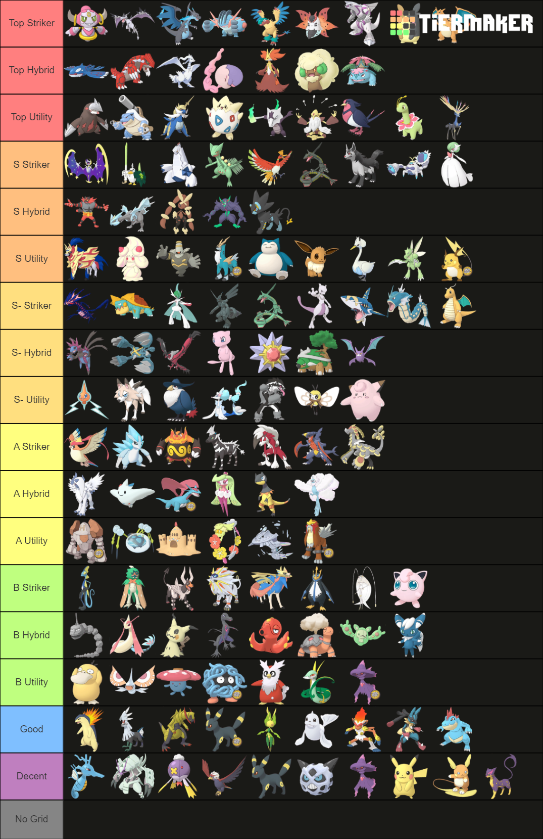 Pokemon Masters EX (Sync Pairs w/ Grid) Tier List (Community Rankings ...