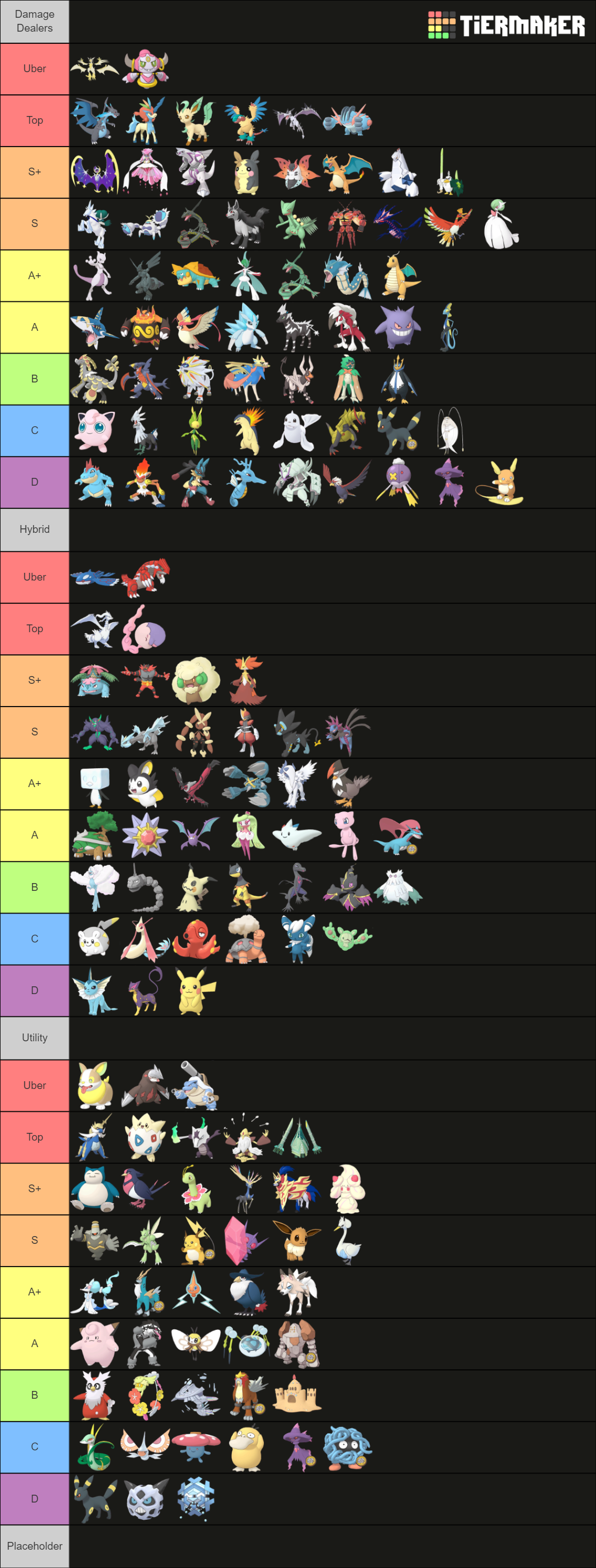 Pokemon Masters EX (Sync Pairs w/ Grid) Tier List Rankings) TierMaker