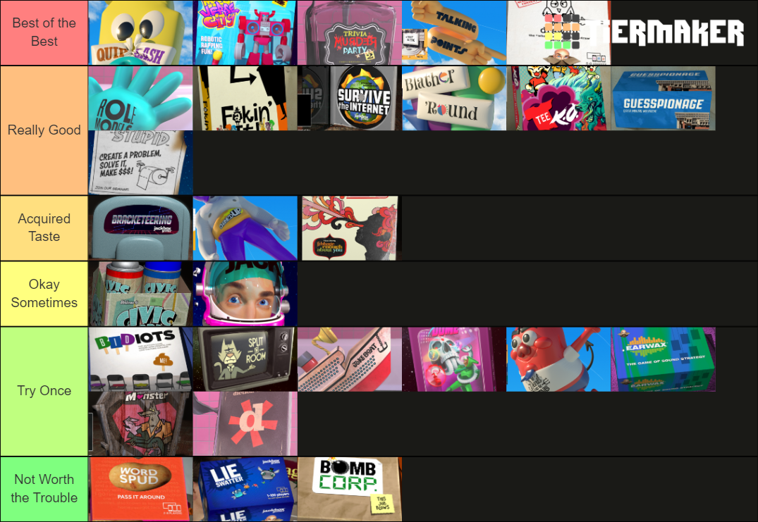 Jackbox Party Packs 17 Games Tier List Rankings) TierMaker