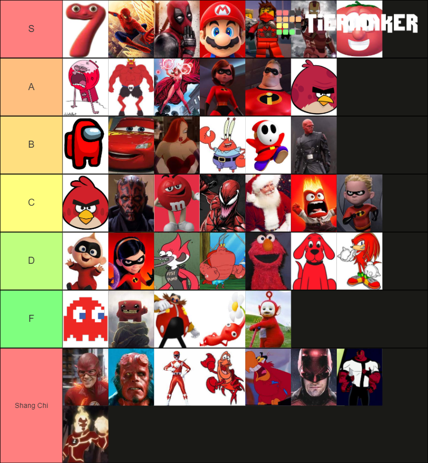 Red Characters Tier List (Community Rankings) - TierMaker