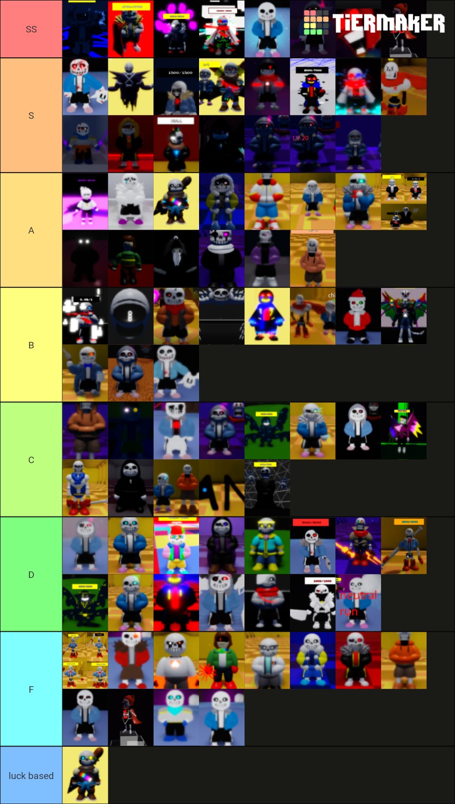 Undertale Judgement Day sans Tier List (Community Rankings) - TierMaker