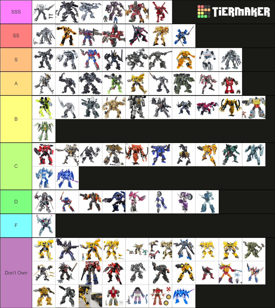 Studio Series Rankings V3 Tier List (Community Rankings) - TierMaker