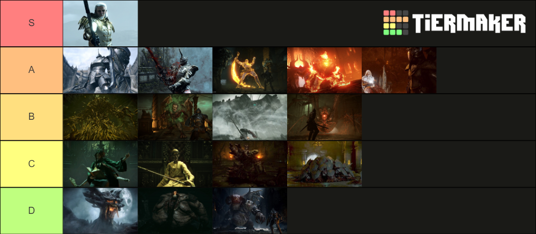 Demon's Souls Remake Bosses Tier List (Community Rankings) - TierMaker