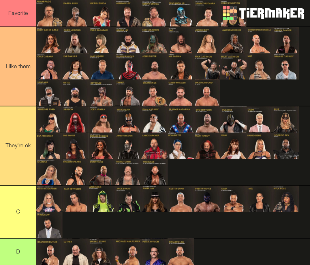 AEW Roster 2020 Up to Date Tier List Rankings) TierMaker