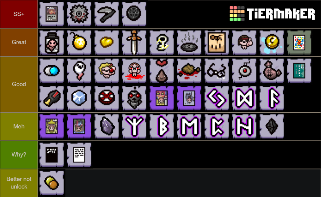 The binding of Isaac Repentace Challenges Tier List