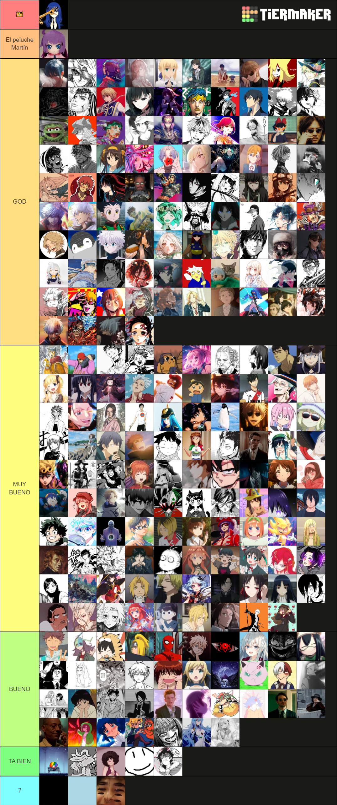 TIERLIST DE ICON DEFINITIVA Tier List (Community Rankings) - TierMaker