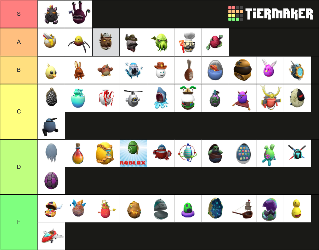 Roblox Egg Hunt 2020 Tier List (Community Rankings) - TierMaker