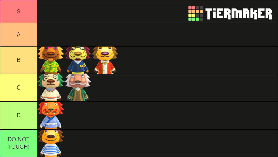 Animal Crossing Lion Tier List Rankings) TierMaker