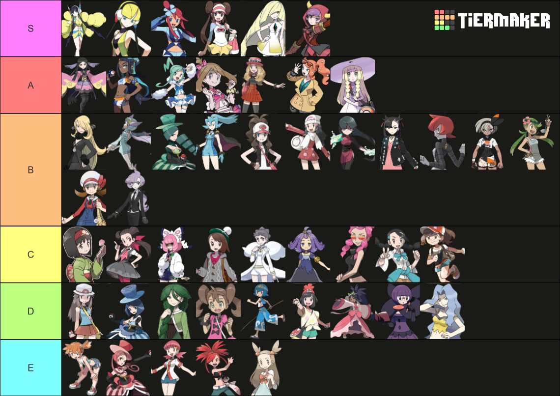 Pokémon Waifus (Gen 18) Tier List Rankings) TierMaker