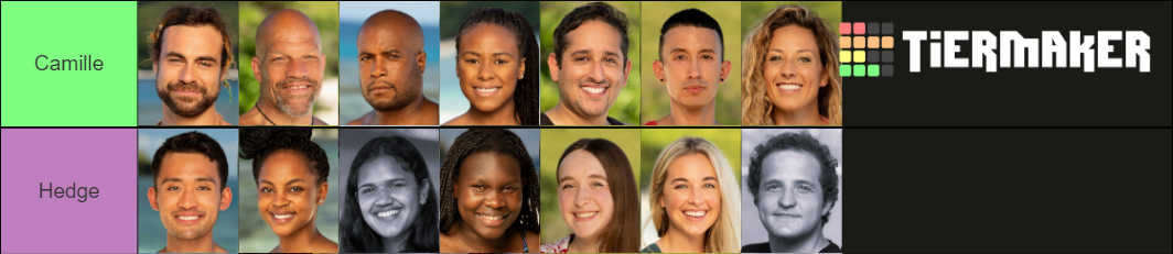 Survivor 42 Castaways Tier List (Community Rankings)  TierMaker