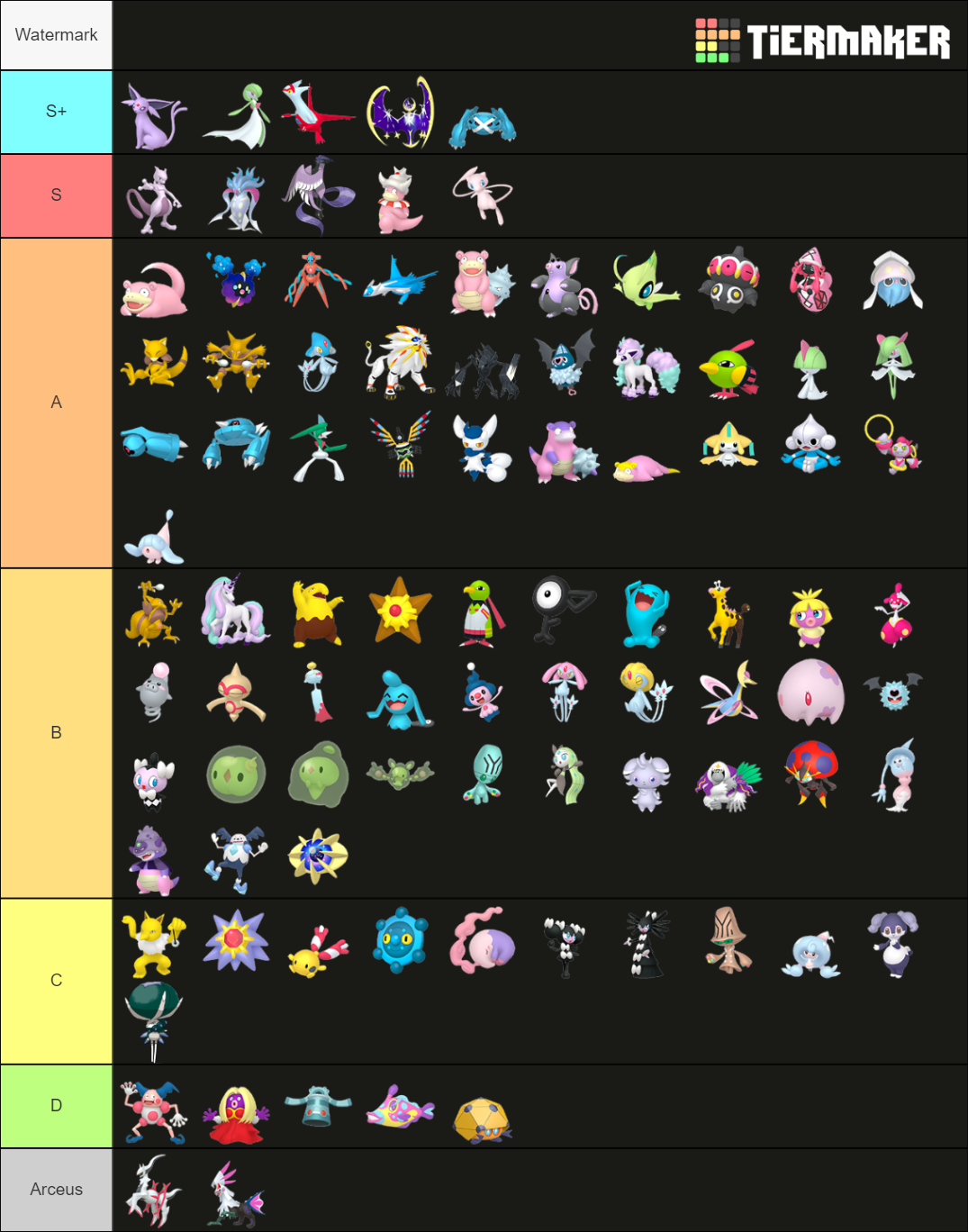 Psychic-type Pokemon (HOME renders) Tier List (Community Rankings ...