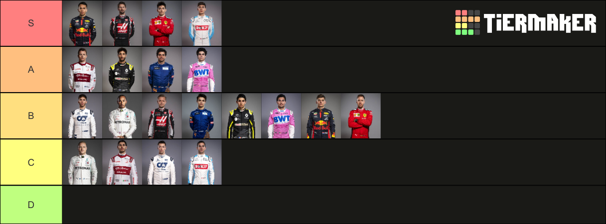 2020 F1 Drivers Tier List Community Rankings Tiermaker 1949