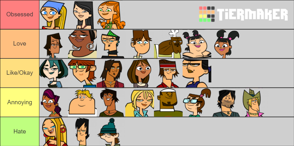 Total Drama OG Character Ranking Tier List (Community Rankings) - TierMaker