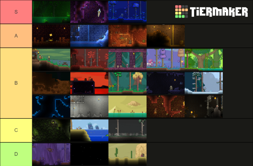 Terraria Biomes Tier List Rankings) TierMaker