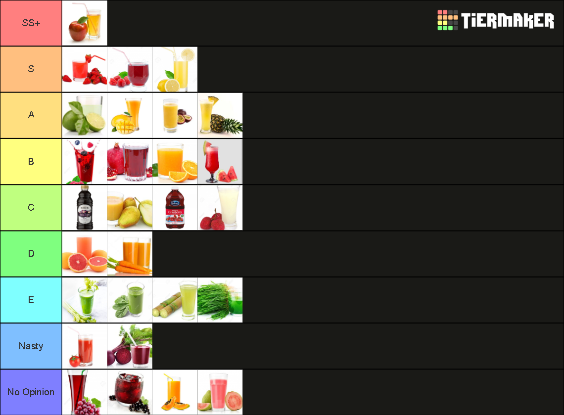 Juice Tier List Maker At Rachael Flynn Blog juice-tier-list-maker-at-rachael-flynn-blog