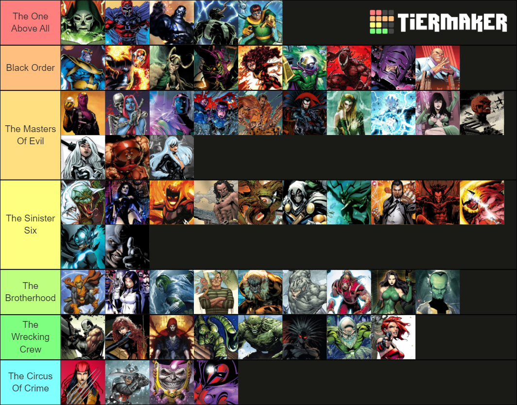 Ultimate Marvel Villains Tier List (Community Rankings)   TierMaker