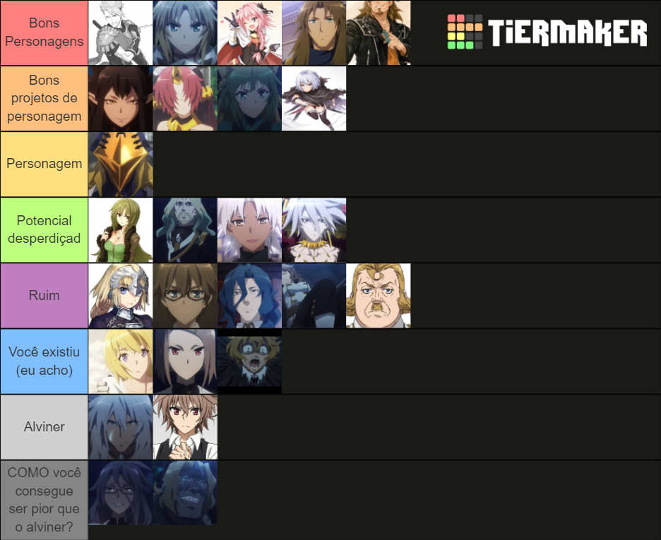 Fate/Apocrypha All Characters TTV Tier List (Community Rankings ...