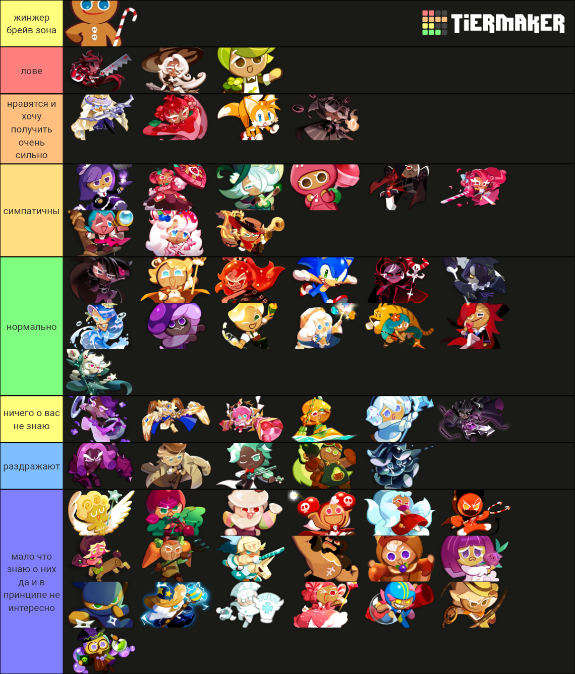 Cookie Run: Kingdom Tier List (Community Rankings) - TierMaker