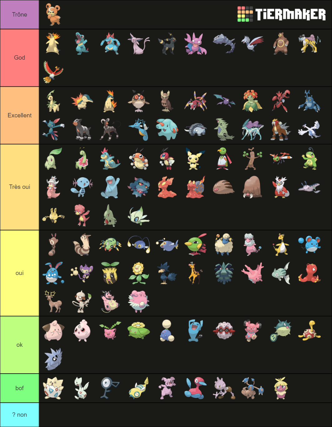 Pokemon Generation 2 Tier List (Community Rankings) - TierMaker