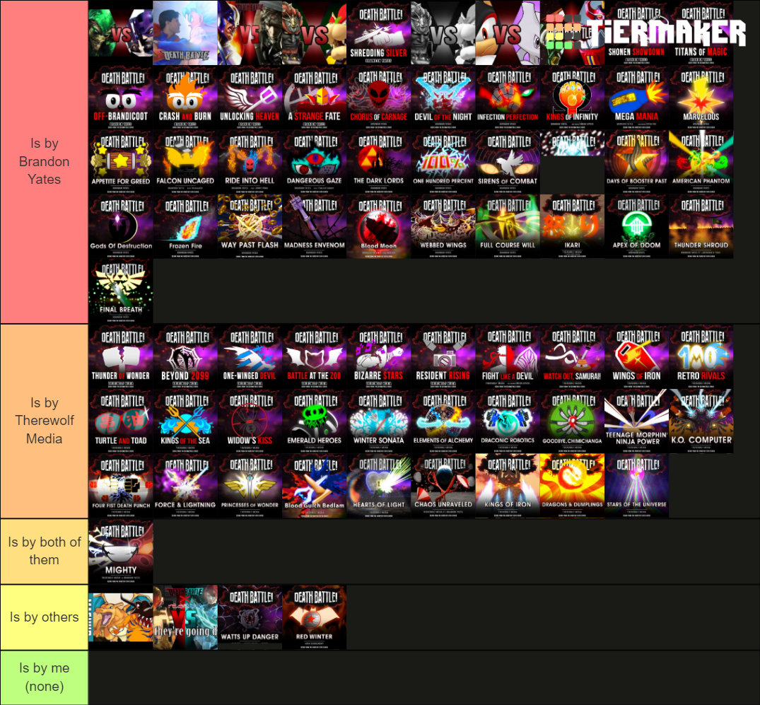 Death Battle OST Tier List (Community Rankings) - TierMaker