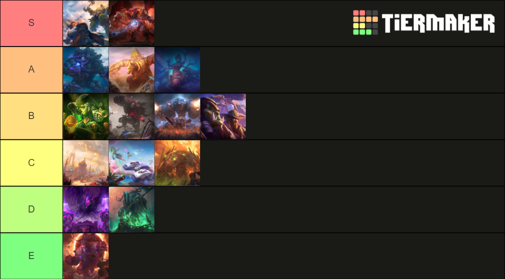 HotS maps Tier List Rankings) TierMaker