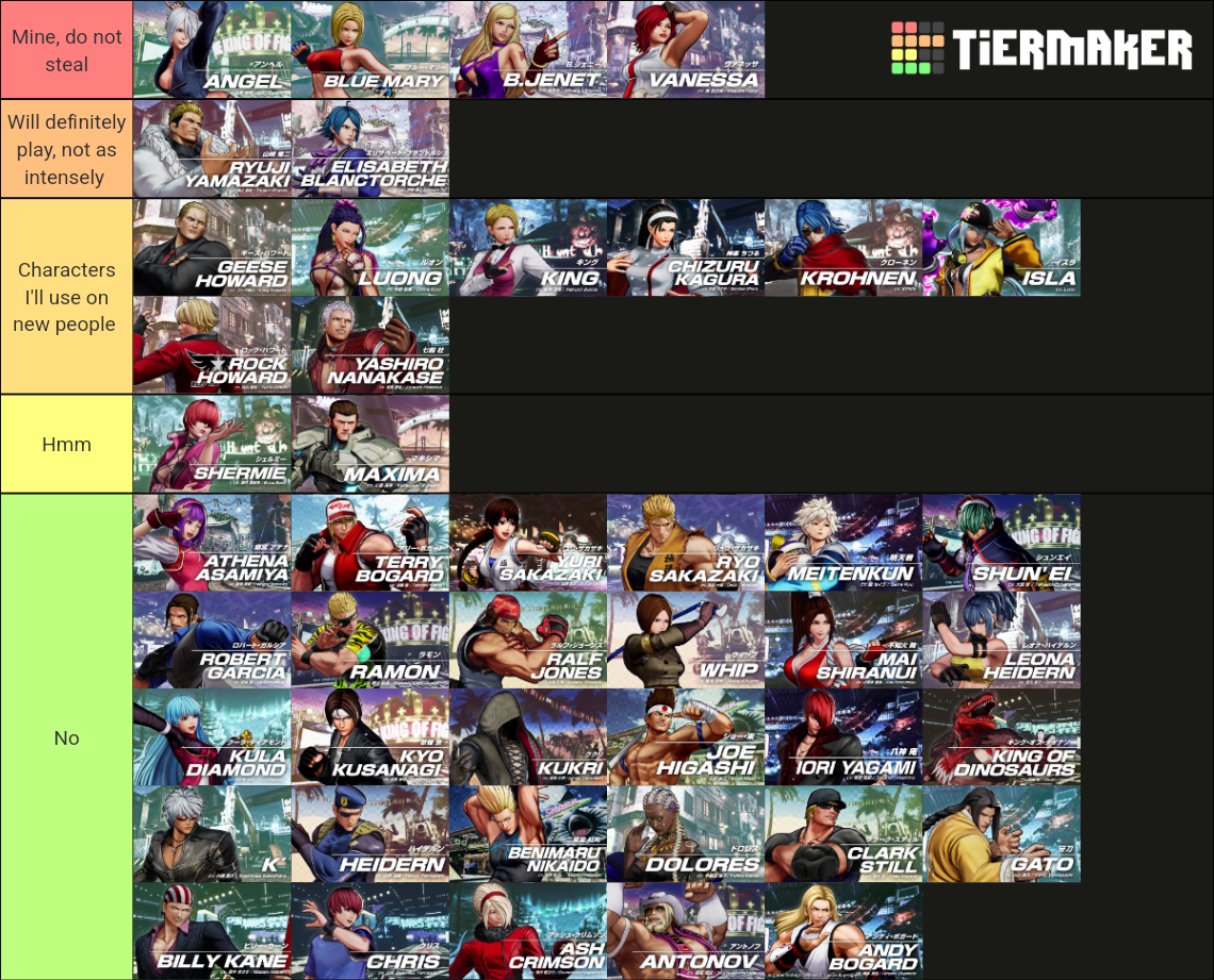 KoF XV Base Roster + Team Pass 1 Tier List Rankings) TierMaker