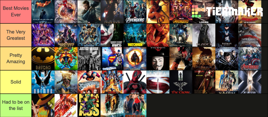 All Time BEST Comic Book Movies, Ranked Tier List (Community Rankings ...