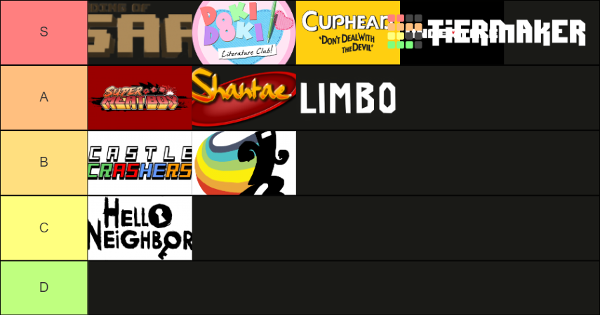 Indie Games Tier List Community Rankings TierMaker overview-for-subfamy