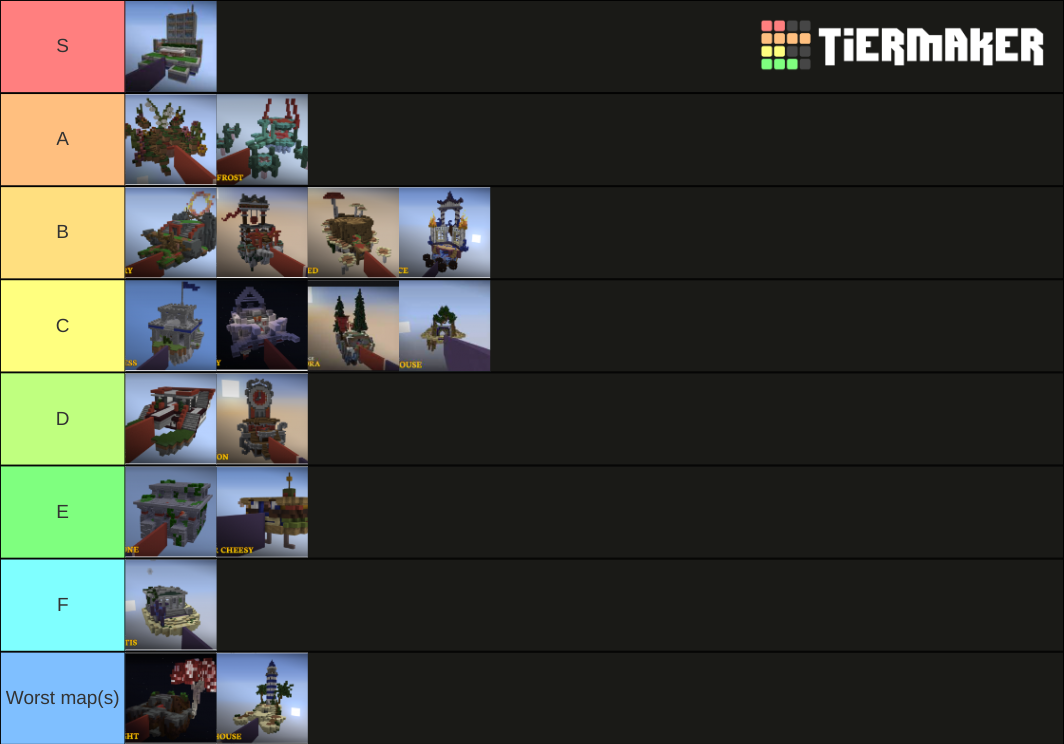 Ranking the Bridge Maps Part 2 Tier List Rankings) TierMaker