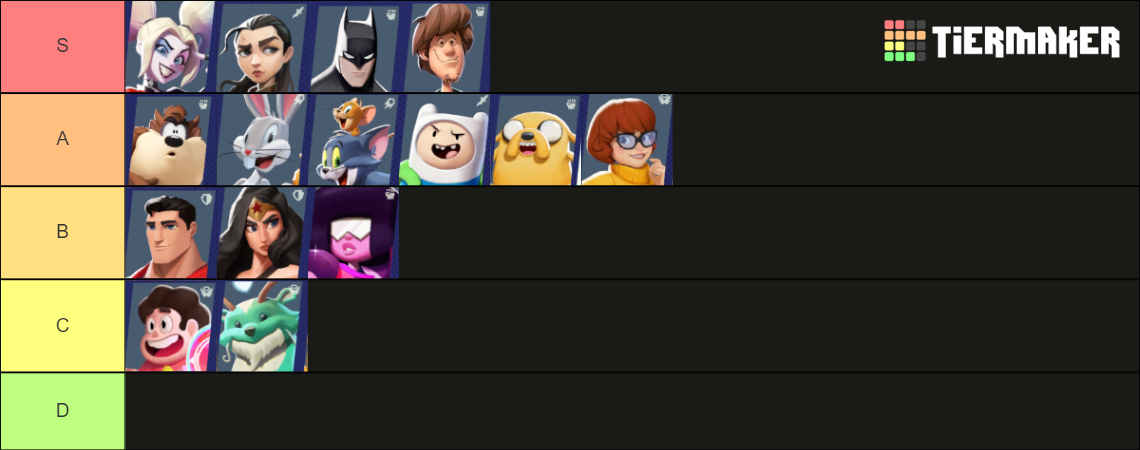 Multiversus Tier List (Community Rankings) - TierMaker