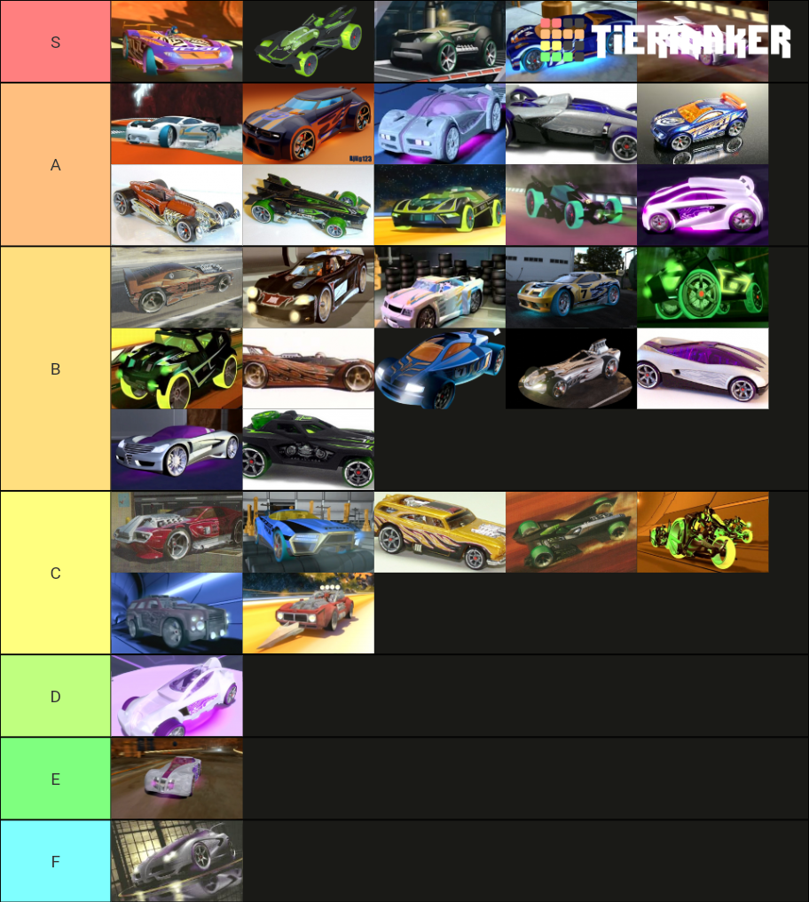 Acceleracers Cars 2 Tier List (Community Rankings) - TierMaker