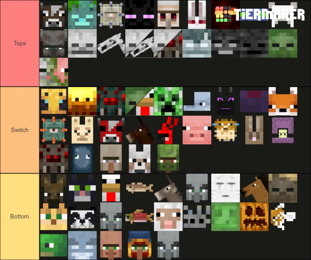 Minecraft All mobs Tier List (Community Rankings) - TierMaker