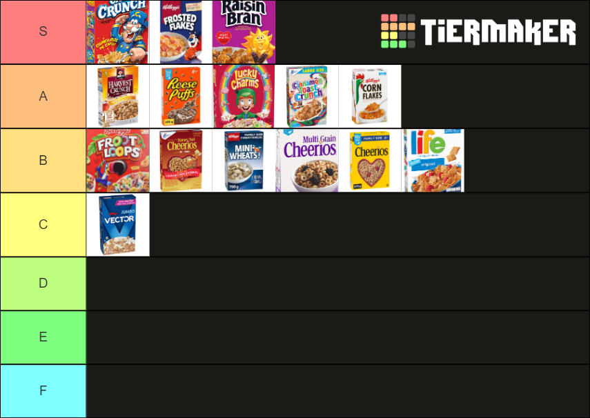 Canadian Cereal Tier List Rankings) TierMaker