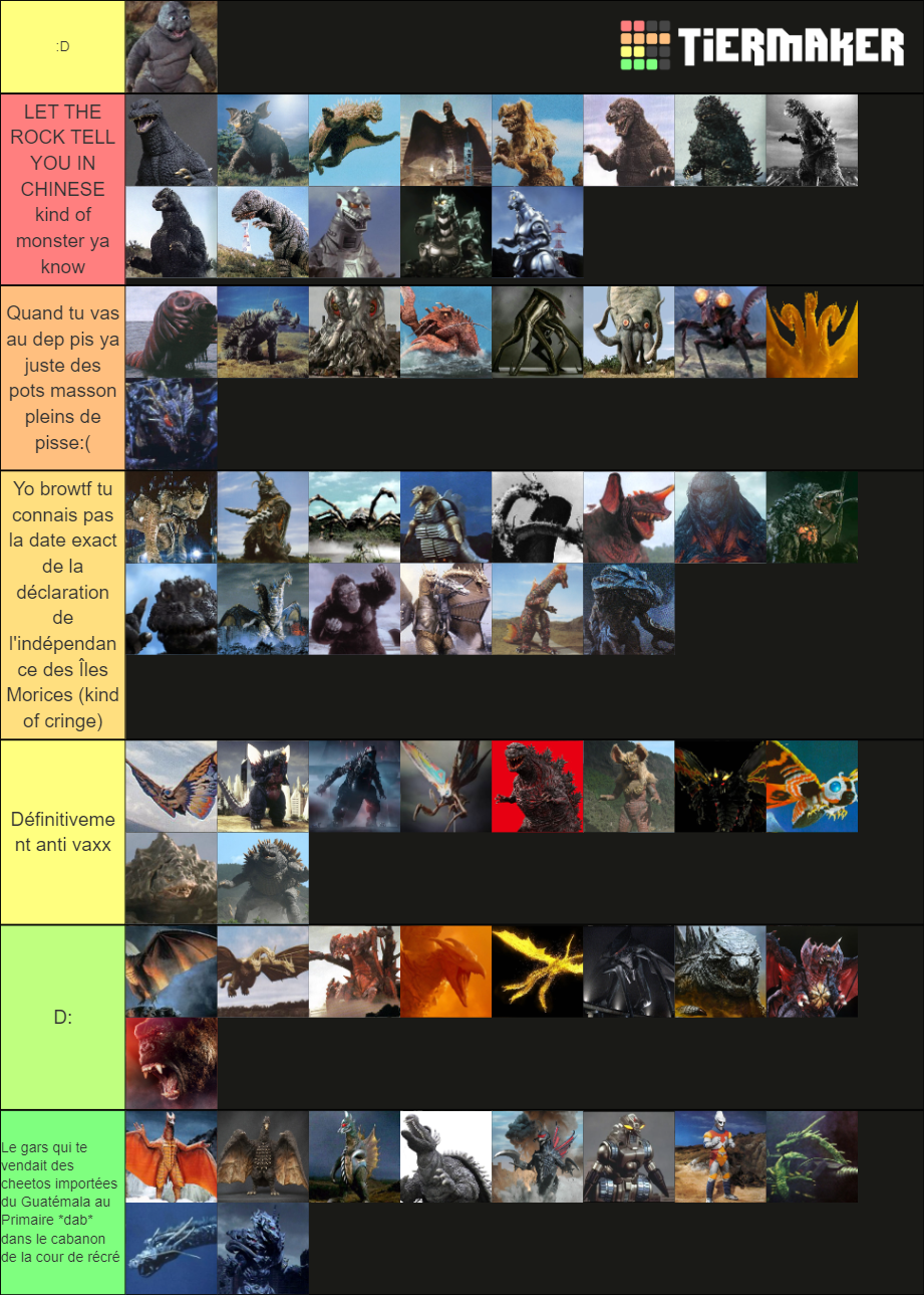 Godzilla Monsters - All Designs Tier List (Community Rankings) - TierMaker