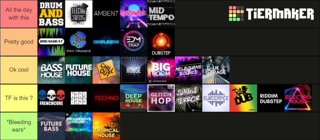 edm-genres-tier-list-community-rankings-tiermaker