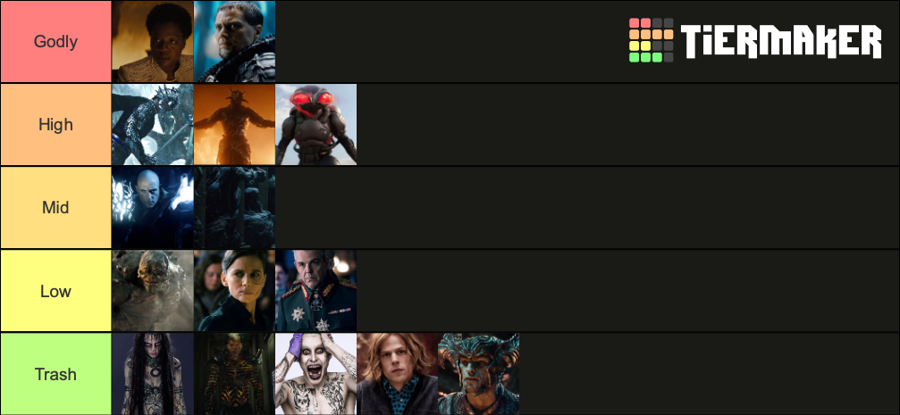 DCEU Villains Tier List (Community Rankings) - TierMaker