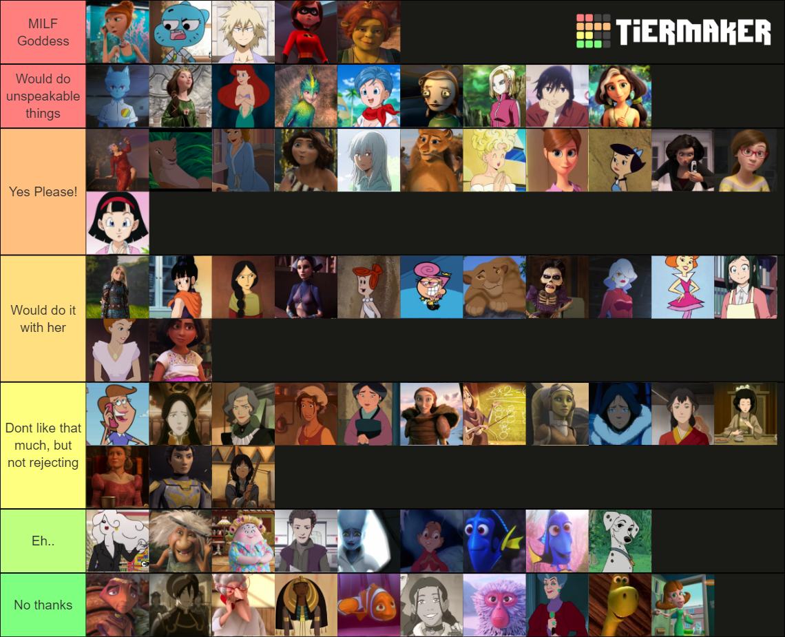 Milf Animated Tier List (Community Rankings) - TierMaker