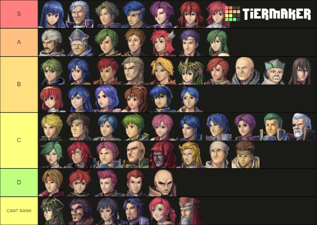 Fire Emblem Shadow Dragon Tier List (Community Rankings) - TierMaker