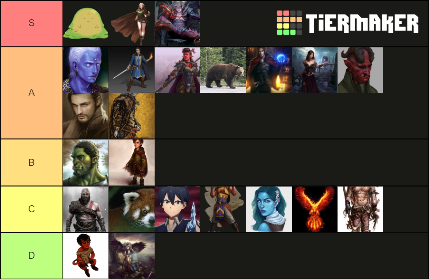 D & D Characters Tier List Rankings) TierMaker
