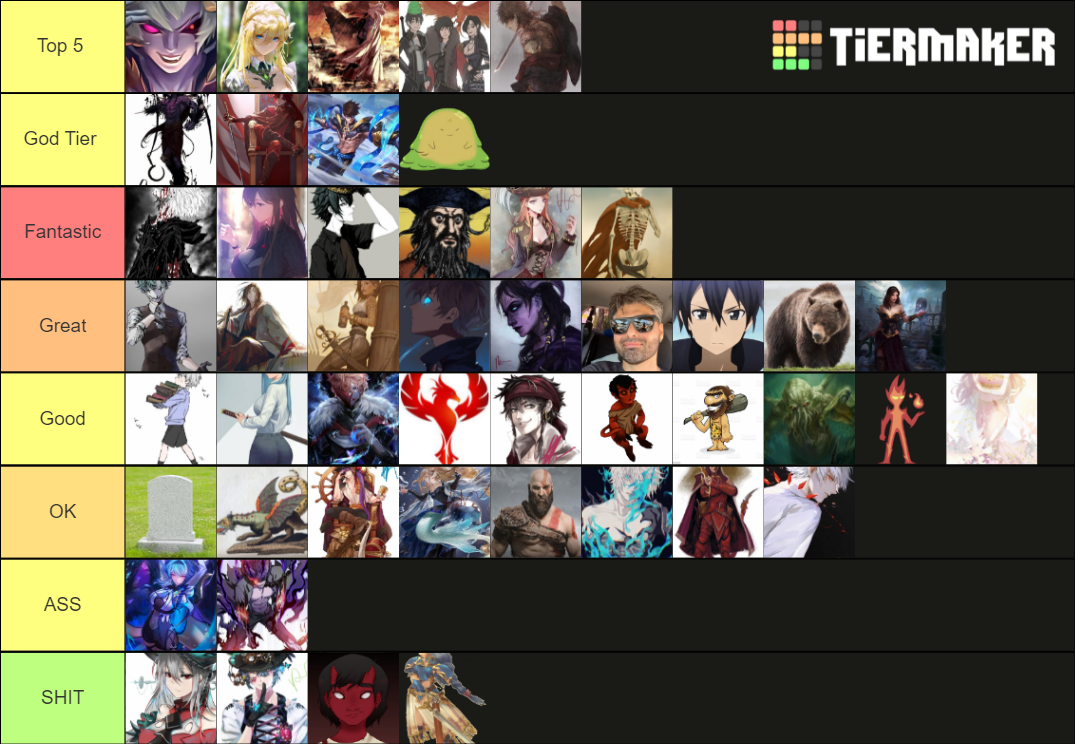 Dandd Characters Tier List Community Rankings Tiermaker