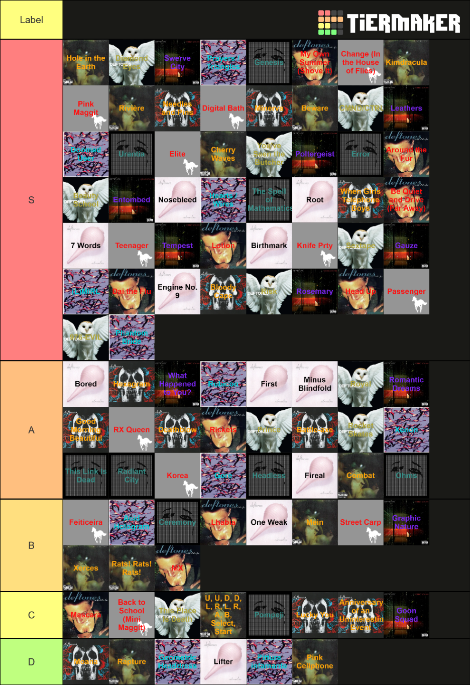 deftones-songs-ranked-tier-list-community-rankings-tiermaker