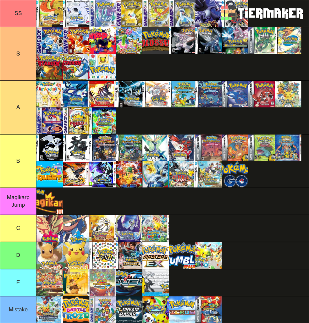 All Pokemon Games Tier List (Community Rankings) - TierMaker