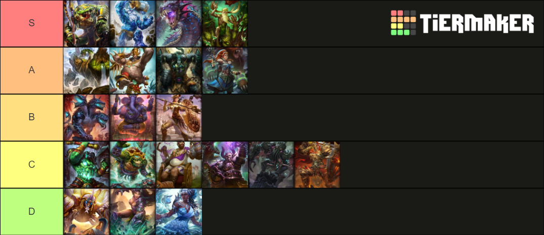 Guardians SMITE Tier List Community Rankings TierMaker smite-adc-tier-list-season-11-zathong