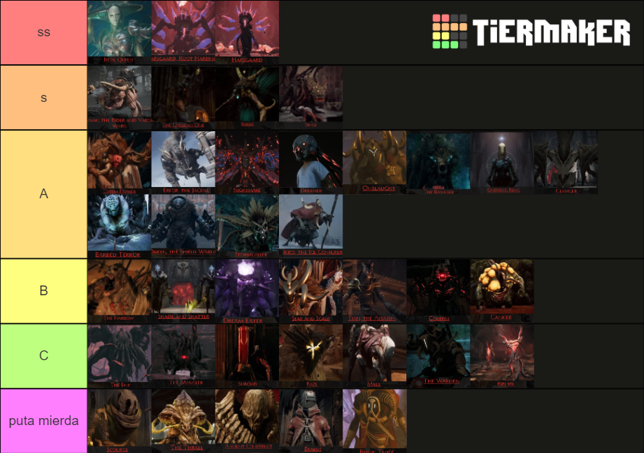 Remnant: From the Ashes bosses (DLCs included) Tier List (Community