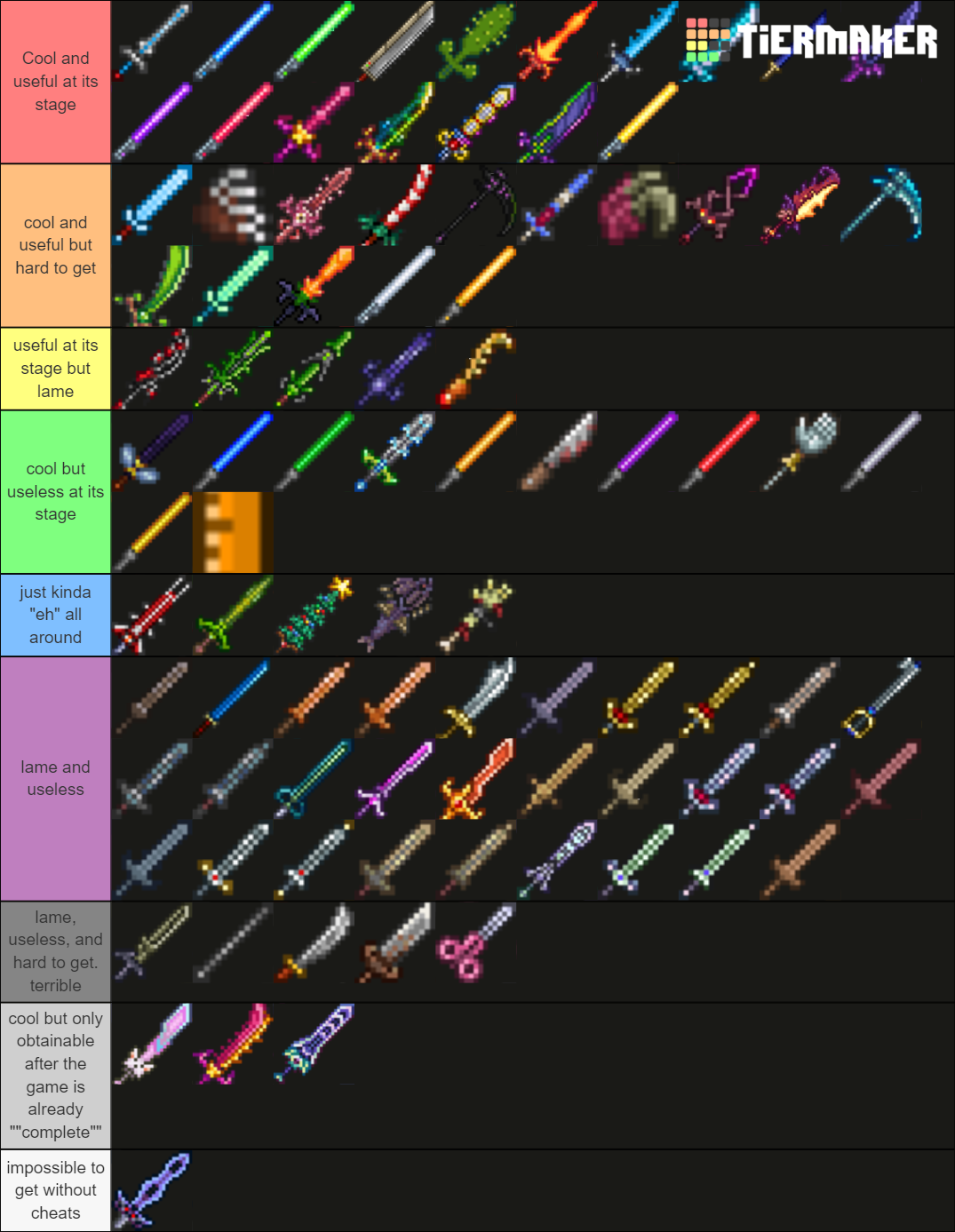 Terraria Melee Weapons Tier List (Community Rankings) - TierMaker