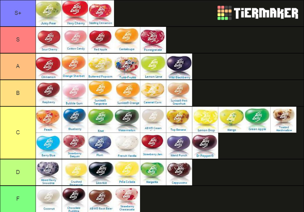 jelly-belly-flavors-tier-list-community-rankings-tiermaker