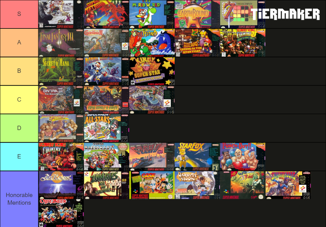 Super Nintendo Games Tier List Community Rankings TierMaker